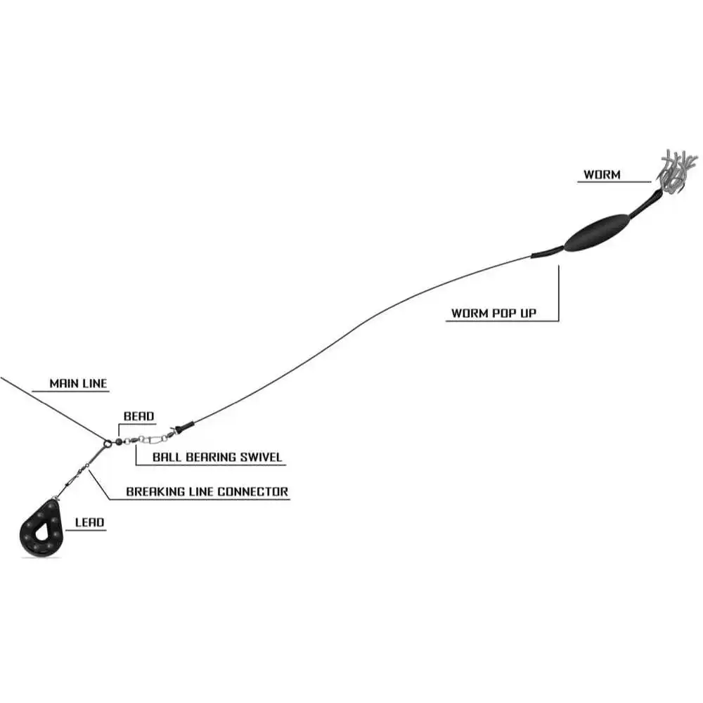Black Cat Worm Pop Up Rig 80 Cm Hakengröße 2/0 7 Black Cat Worm Pop Up Rig 80 Cm Hakengröße 2/0 – Bild 5