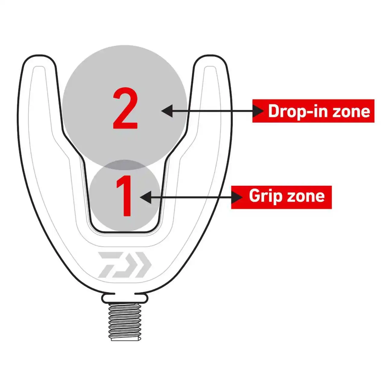 Daiwa N´Zon Dual Feeder Rod Rest 5 Daiwa N´Zon Dual Feeder Rod Rest – Bild 3