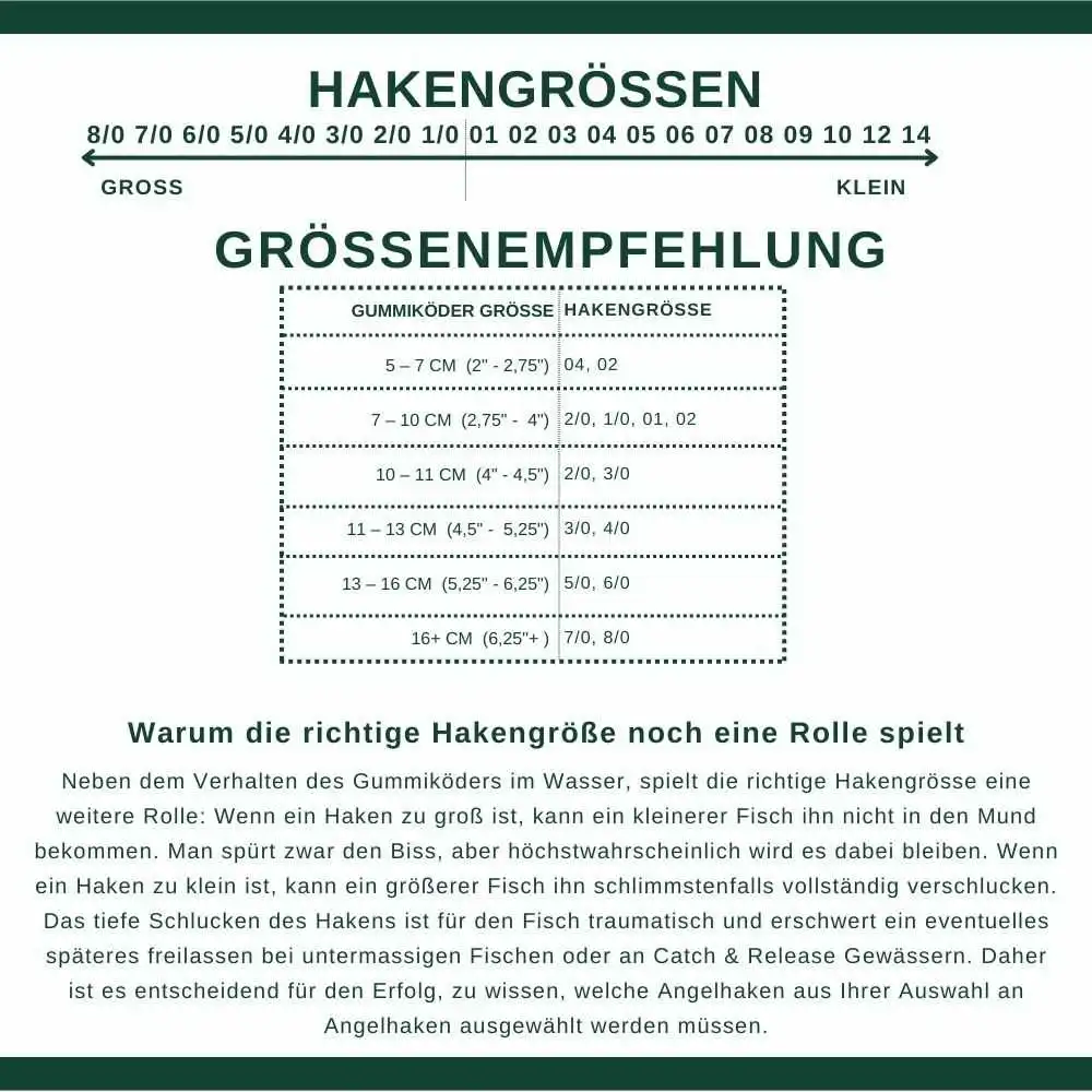 ShadXperts Stand Out Western Finesse Bass Hook Größe 01 7 Stück 4 ShadXperts Stand Out Western Finesse Bass Hook Größe 01 7 Stück – Bild 2