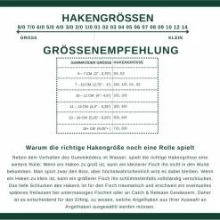 Fox Rage Dropshot Kit 7.79lb 0.22mm 1m 7g Gr8 -Savage Gear Verkäufe Gummikoder vs Hakengrosse mit Text 2 1280x1280 3