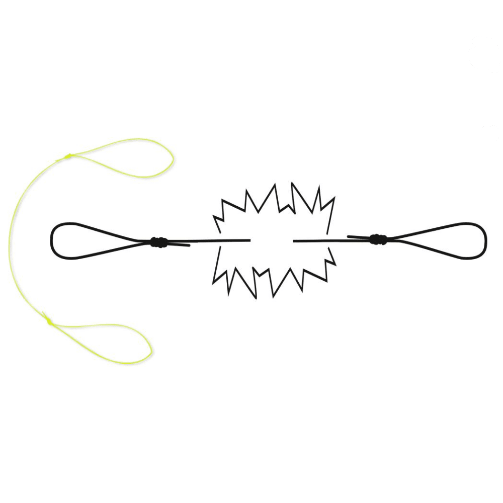 Black Cat Breaking Line 0,35 Mm 7,10 Kg Gelb Ø 0,35 Mm 4 Black Cat Breaking Line 0,35 Mm 7,10 Kg Gelb Ø 0,35 Mm – Bild 2