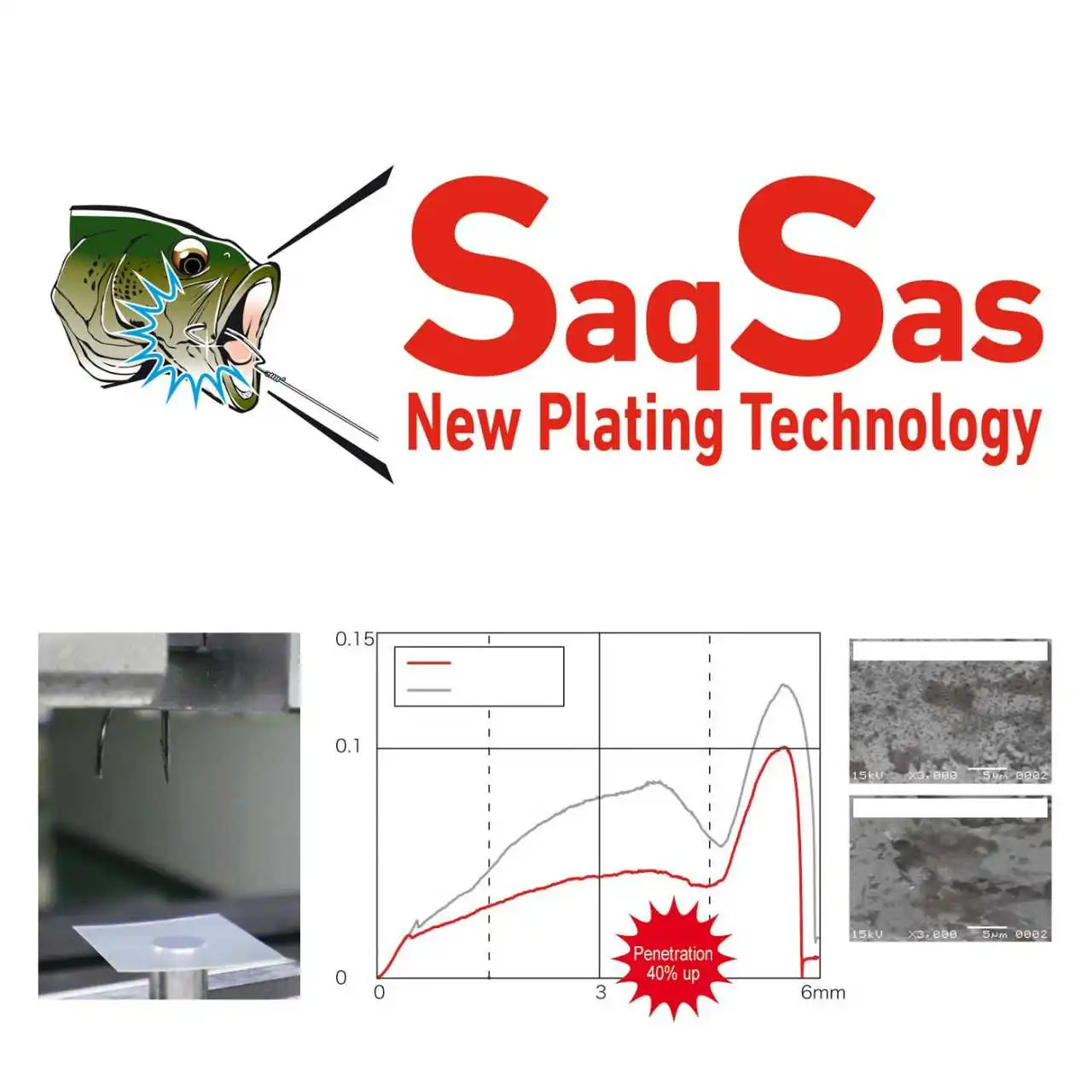 Daiwa Bassers Worm Hook Offset Haken 5 Daiwa Bassers Worm Hook Offset Haken – Bild 3